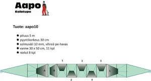 New Aapo kalatupa 5m Verkot, Katiskat Ja Merrat