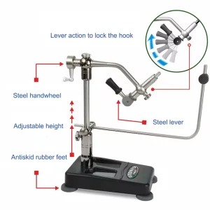 Clearance Flytec Lever Perhonsidontapenkki Perhonsidonta